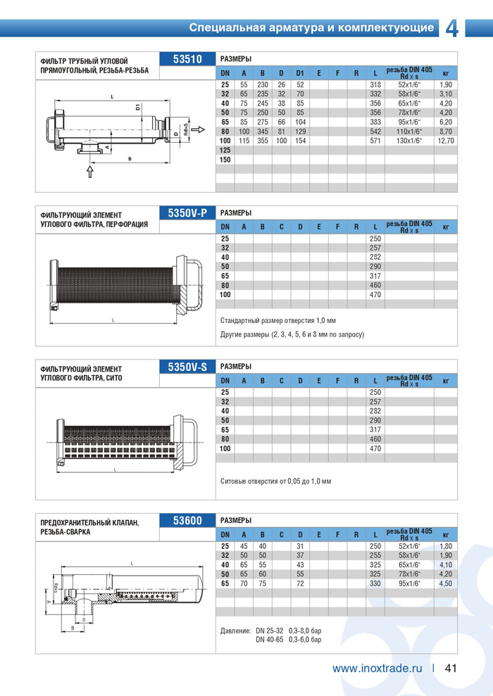 Специальная арматура и комплектующие Инокстрейд 41